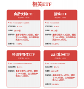 上半年净利润最是ST华通