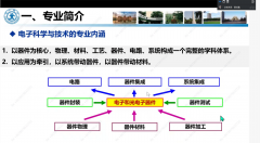合大学四年成长节拍 合大学四年成长节拍