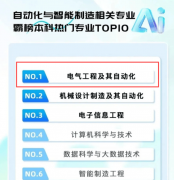 兼具丰硕的竞赛舞 兼具丰硕的竞赛舞